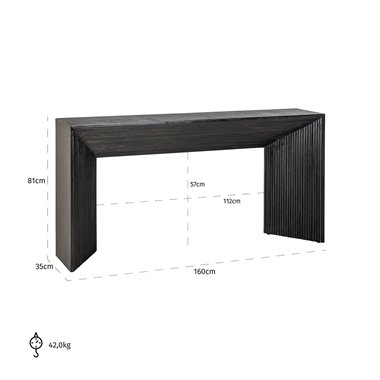 Console Gizen