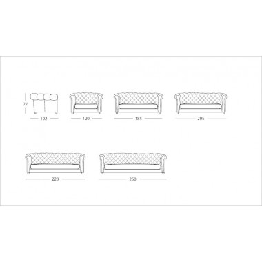 Włoska Sofa skórzana MAJESTIC 2 HOUTE LEATHER / EP